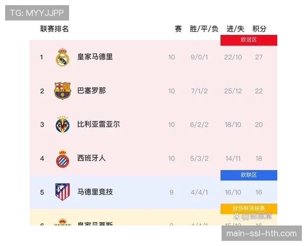 西甲裁判名单公布，国家德比主裁曾三次执法皇马全胜
